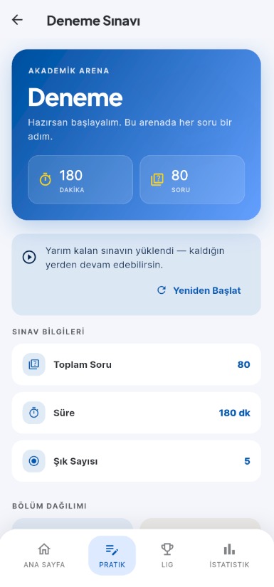 Deneme sınavı: 80 soru, 180 dakika YDS denemesi yapısı